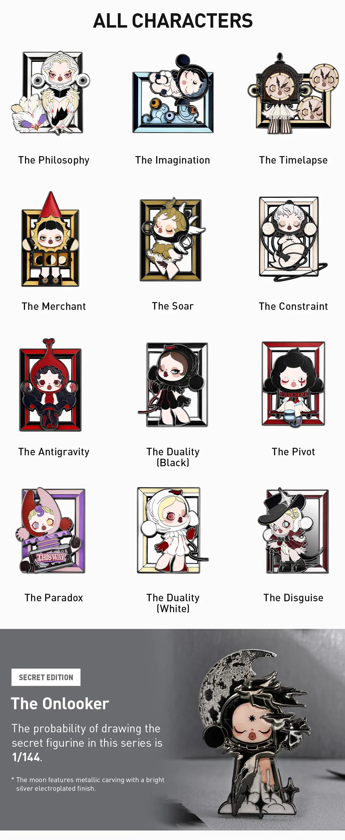 SKULLPANDA Image Of Reality Series-Badge Blind Box